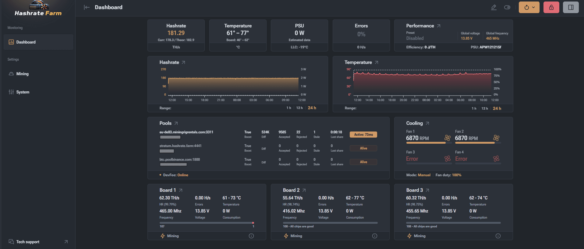 Rows of Bitcoin ASIC mining servers in a datacenter-style installation