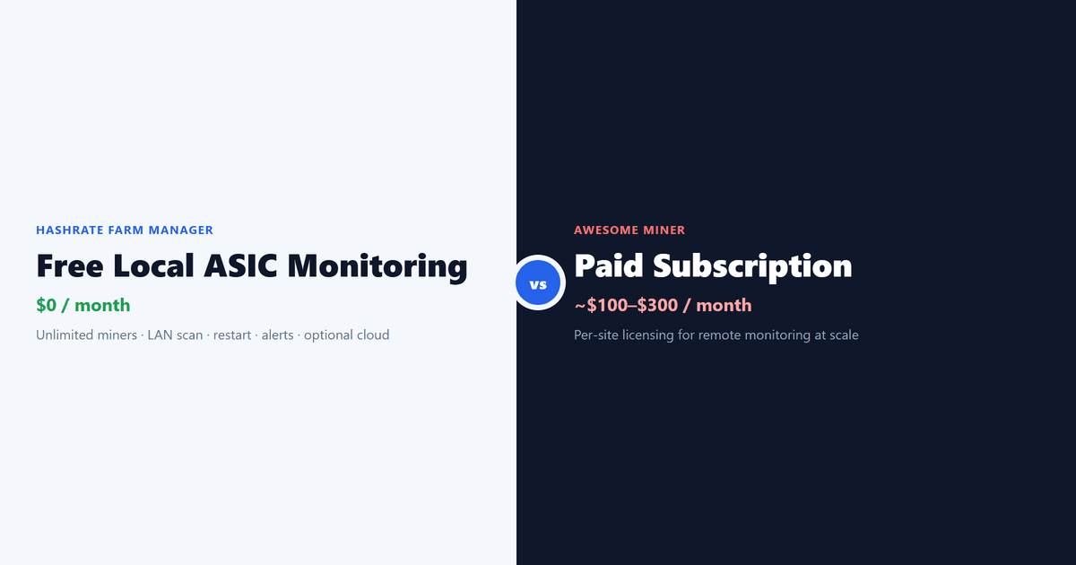 Comparison of free Hashrate Farm Manager versus paid Awesome Miner ASIC monitoring software