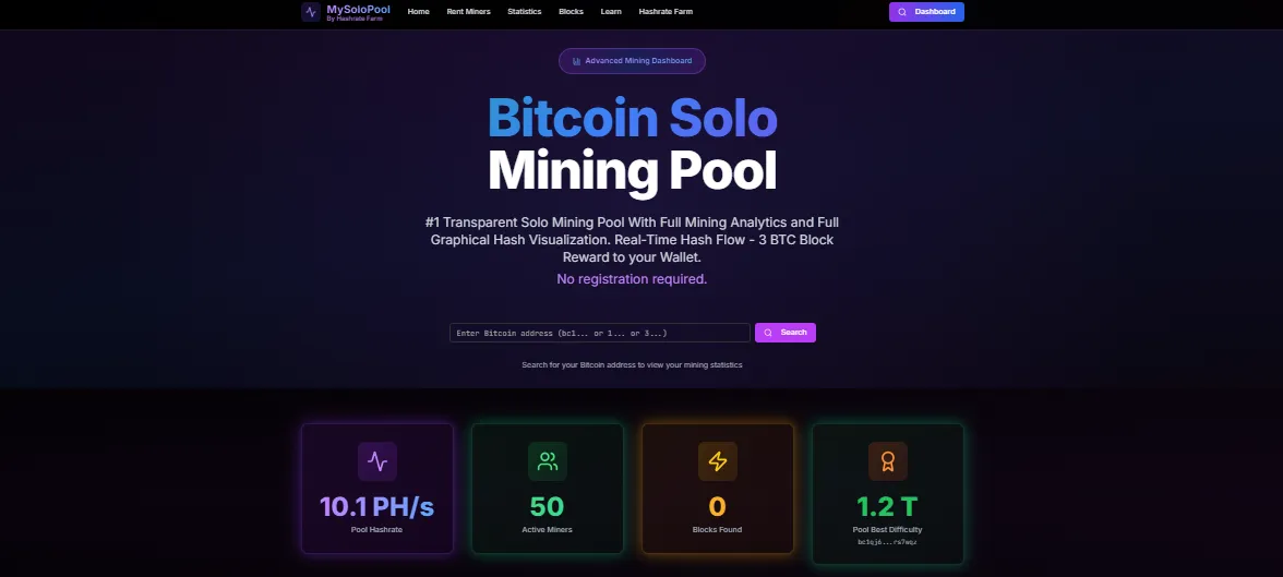 Introducing MySoloPool-Advanced Bitcoin Solo Mining